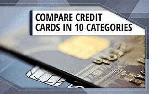 Credit Card Charges and How to Avoid Them