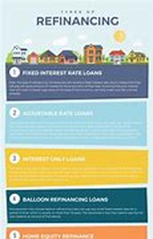 Life Insurance - Plan For Life