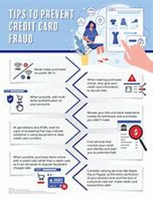 Credit Card FAQs