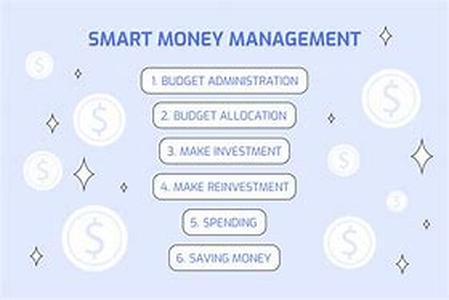 Learn to have personalized money saving tips  With rising inflation, lesser purchasing power of consumers, and increasing prices, one would wonder how to ever survive this fast-changing money-making world