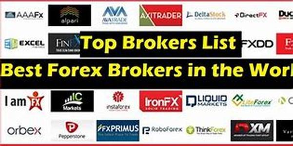 Forex 101 - Foreign Currency Exchange Trading