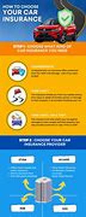 Be Cautious With Your Bad Credit Personal Loan