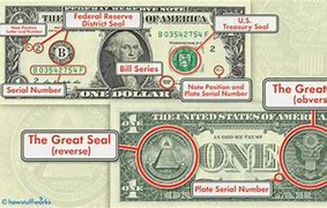 The Advantages Of Debt Consolidation