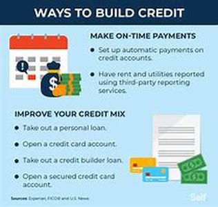 Tips For Using Business Credit Cards