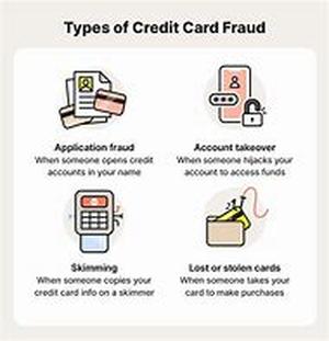Credit card fees