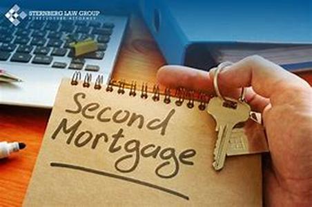 SEC Filings  Forms (Edgar)