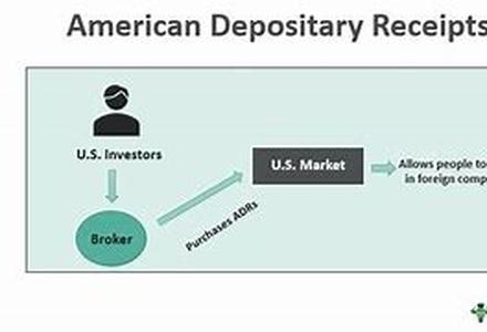 We Cant Handle Interest Higher Rates
