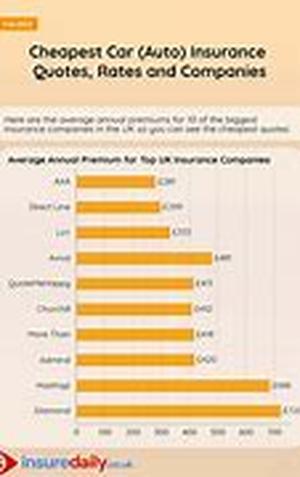 Are Long Term Mortgages For You