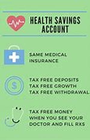 Using A Comercial Mortgage For Your Business