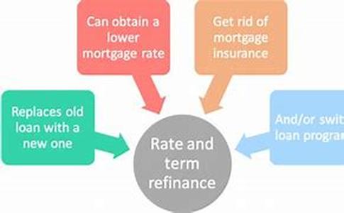 Life Insurance - Smoke Signals