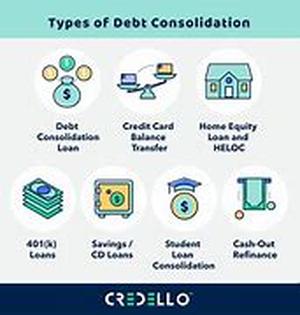 Apply Online Now Credit Card