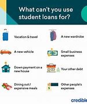 Loans For Home Improvement