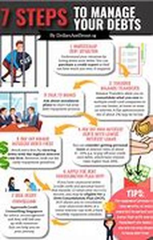 Unsecured Business Loans  Fuel your business with a low cost finance