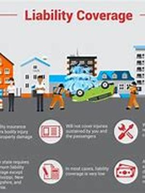 A Great Plan To Eliminate Debt