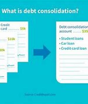 Credit Card V Debit Card