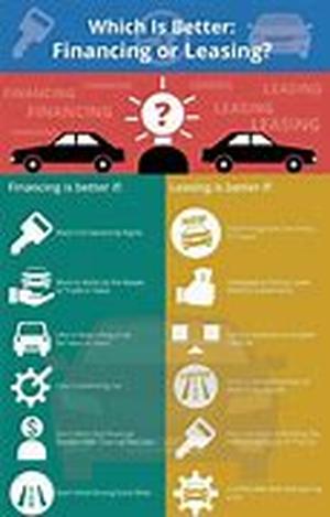 Car Donations That  Are Tax Deductable