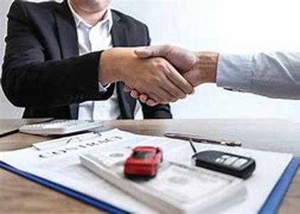Car Loan Calculators