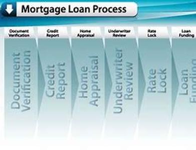 Refinancing Can Put Cash In Your Pocket