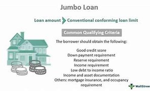 The Costs Of An Early Loan Settlement