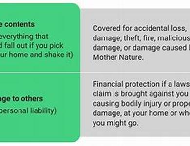 Holiday Shopping Money Tips