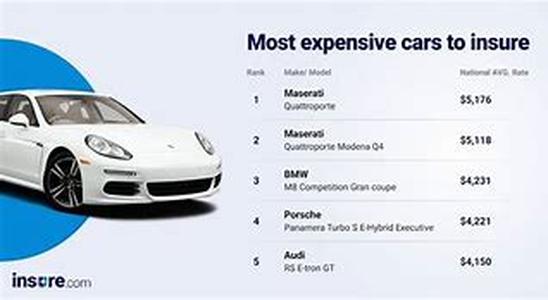 Are Personal Loans a Good Idea for Me