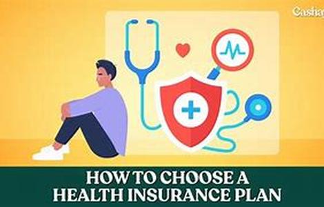 How To Choose and Use Credit Cards