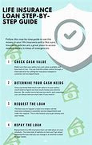 Understanding Home Contents Insurance