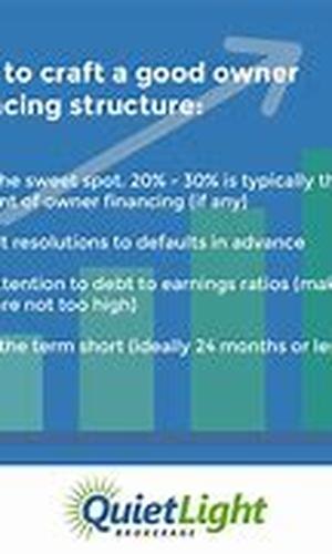 Sell Real Estate Notes For Top Dollar