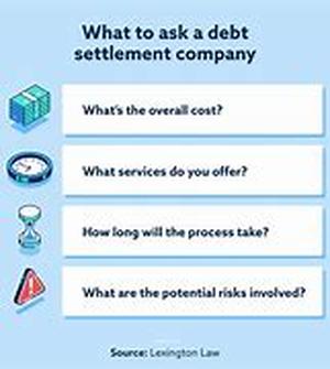 How Do You Accept Credit Card: Let Me Count The Ways