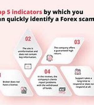 How to shop for a UK secured loan