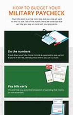 Mileage Card  Pluses and Minuses