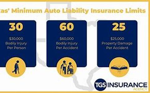 Term Life Insurance With No Exam  Can You Even Get That