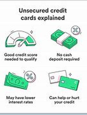 Secured Loans Primer