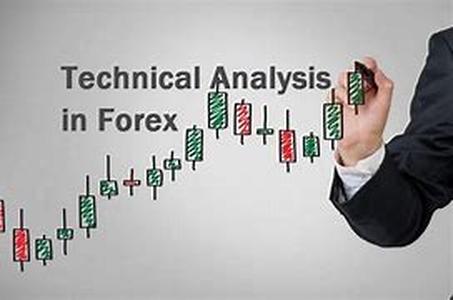What is Financial Securities