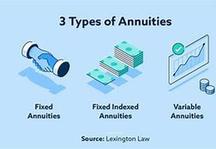 Annuities for Retirees: What to Consider Before You Invest