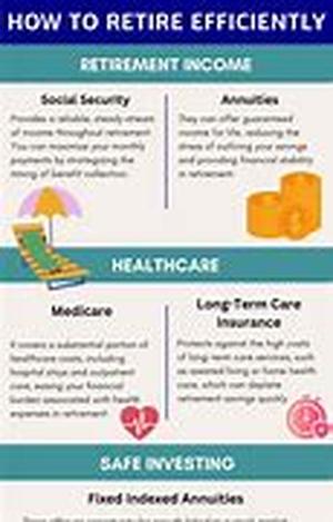Pay Off Your Debt In Just A Few Years