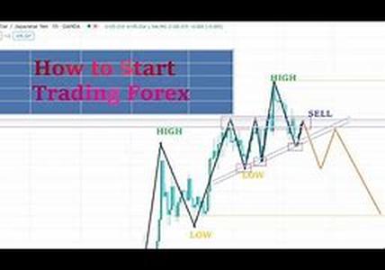 How To Start An Investment Club
