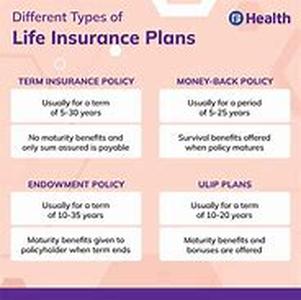 Life Insurance - Top Tips For Buying Online