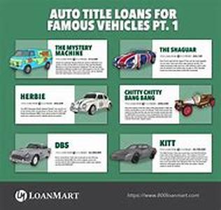 Auto loan values
