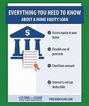 How 0 Apr Credit Cards Can Help You Save Money