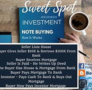 Are you wasting or investing your time