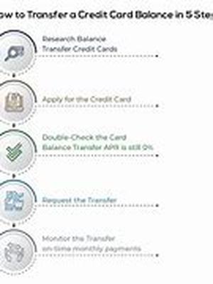 How To Choose A Great Forex Broker