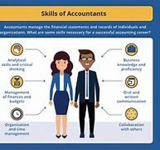 Accounting Careers