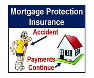 UK Loan Protection Insurance Can Protect Your Repayments If You Should Come Out Of Work