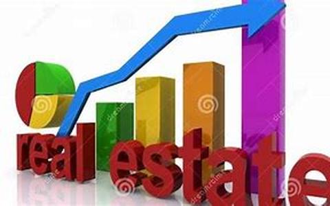 Categories of Real Estate Investment