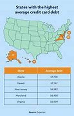 Credit Unions: The Cheaper Alternative