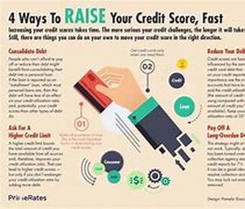 Tips Regarding Setting Up Of Merchant Account