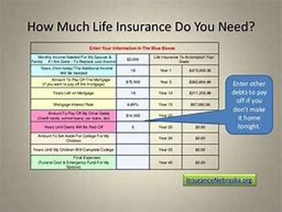 Life Insurance And The Law