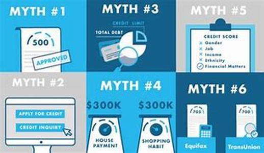 Improving Your Credit Score: Ways to Do It Quickly