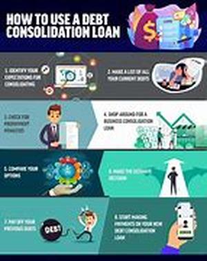 How To Find Affordable Long Term Care Insurance In Colorado